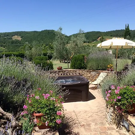 Alloggio per agriturismo Piombaia Montalcino